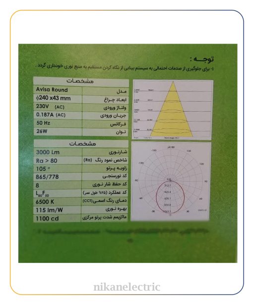 پنل 20وات پارس شعاع توس