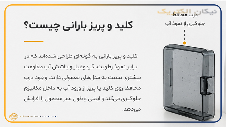 راهنمای خرید کلید و پریز بارانی