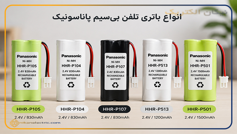 راهنمای خرید باتری تلفن بی‌ سیم
