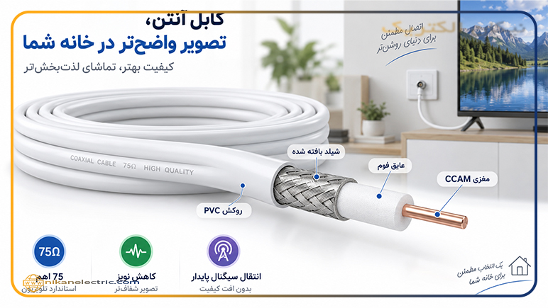 راهنمای خرید کابل آنتن